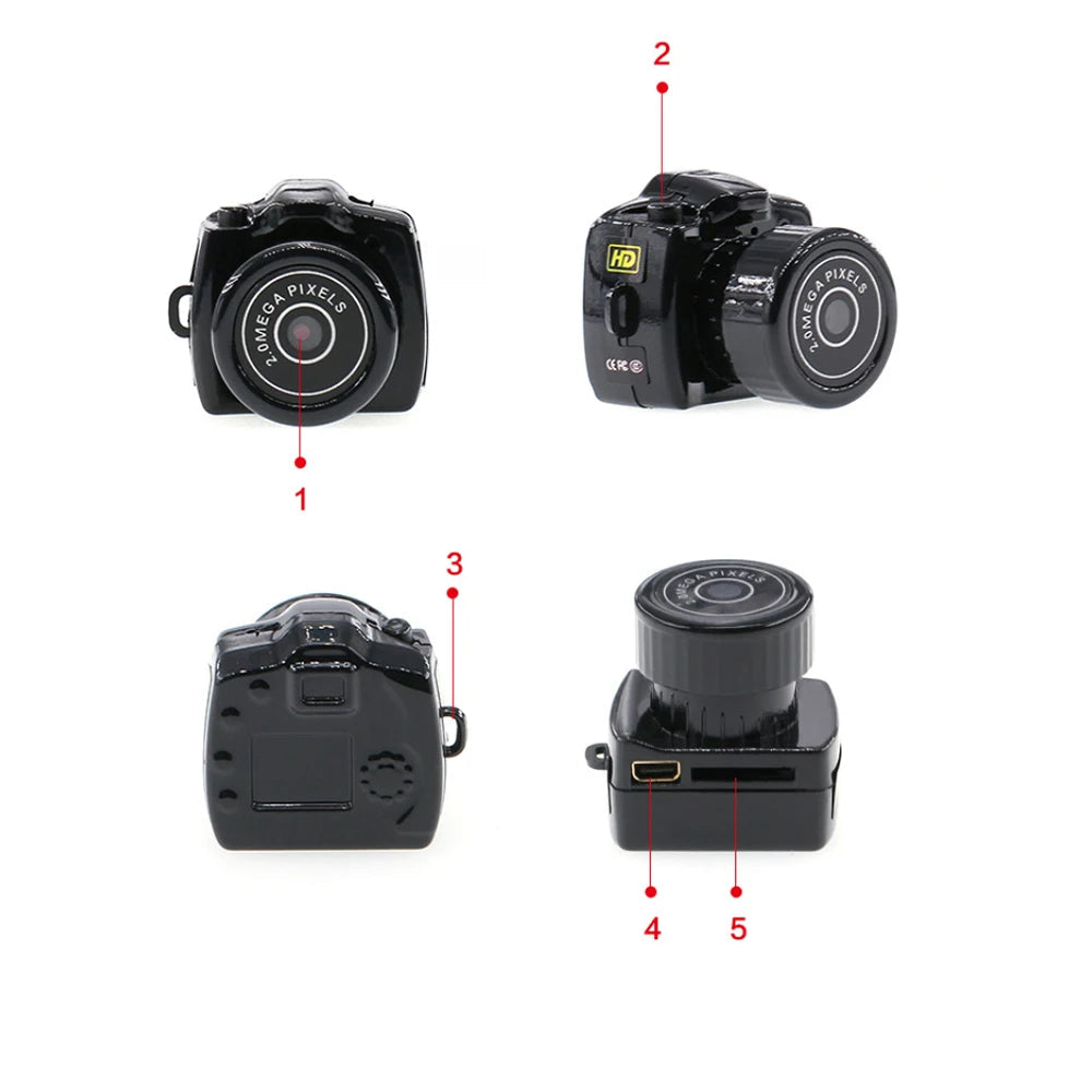 Mini Camera HD (TINY CAMERA)